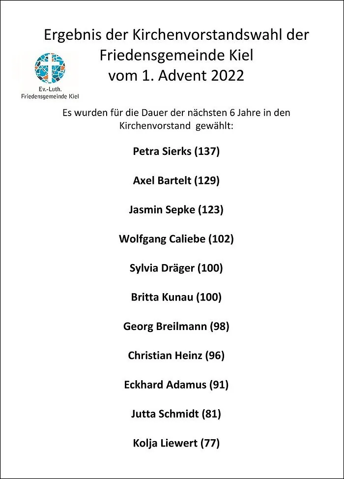 Wahlergebnis der Friedensgemeinde Kiel.